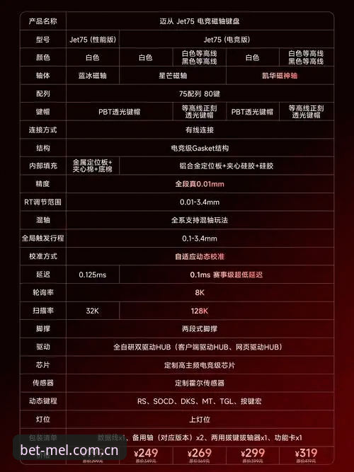 Melbet官网入口评测 Melbet官网入口评测详解:创新体验与实用指南