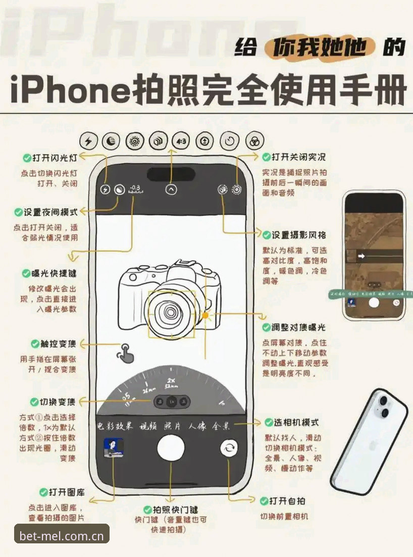 Melbet入口最新版 深度揭秘Melbet入口最新版:新手必看的完整操作指南与隐藏技巧