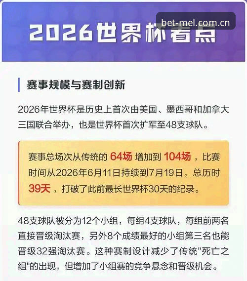 Melbet下载安装 5个世界杯观赛危机:签证与地缘政治如何改变2026年赛事体验