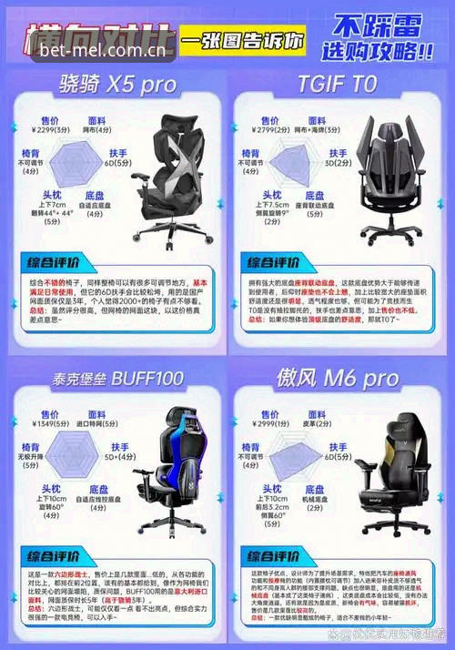 Melbet怎么样 Melbet体育平台使用体验详解