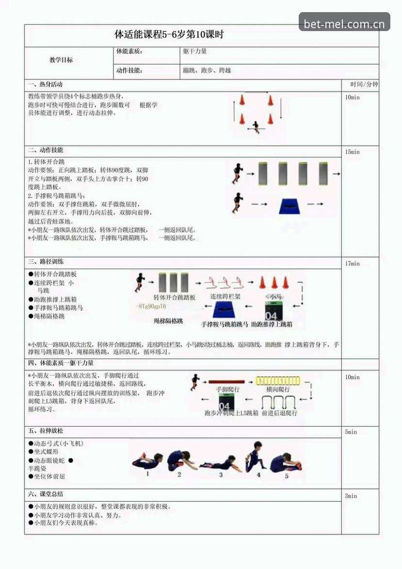 Melbet怎么用 Melbet体育平台完整使用指南:从入门到精通的操作手册(v3.2.1)